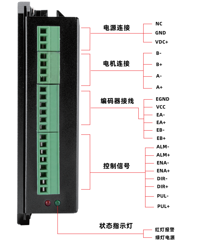 接線(xiàn)說(shuō)明